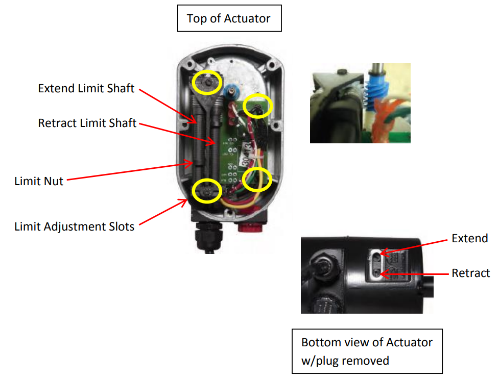 USAutomatic Patriot Actuator Limit Adjustment Diagram